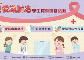 臺北市愛滋防治校園巡迴舞台劇暨有獎徵答活動開跑 認識愛滋 保護自我
