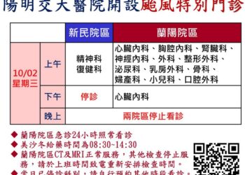 因應山陀兒來襲　陽明交大附醫10/2開設颱風特別門診