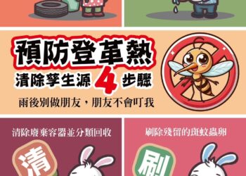 風災後首重環境清消　攜手防治登革熱病媒蚊